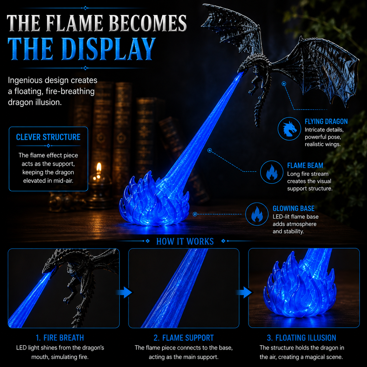 🐉 Fire-Breathing Dragon Book Nook Light – LED Fantasy Bookshelf Decor ✨
