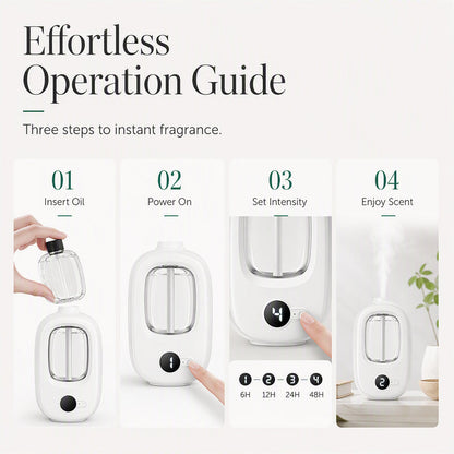 🌿 Smart Aromatherapy Diffuser – Rechargeable Automatic Fragrance Sprayer