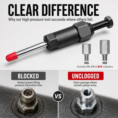 🔧 Heavy-Duty Grease Fitting Unclogger Tool – 600 PSI Cleaner