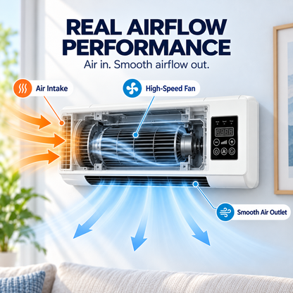 ❄️🔥 2-in-1 Wall-Mounted Cooling & Heating Unit - PTC Ceramic Air Conditioner Fan 🌡️