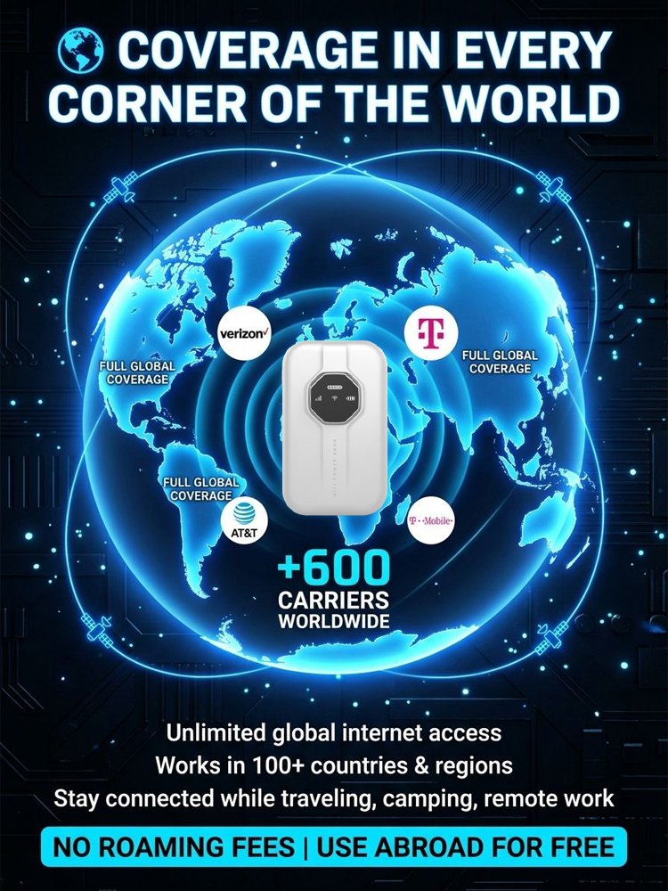 📶 Portable Wi-Fi Router – Travel Hotspot & Multi-Device Connection