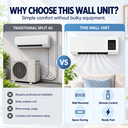 ❄️🔥 2-in-1 Wall-Mounted Cooling & Heating Unit - PTC Ceramic Air Conditioner Fan 🌡️