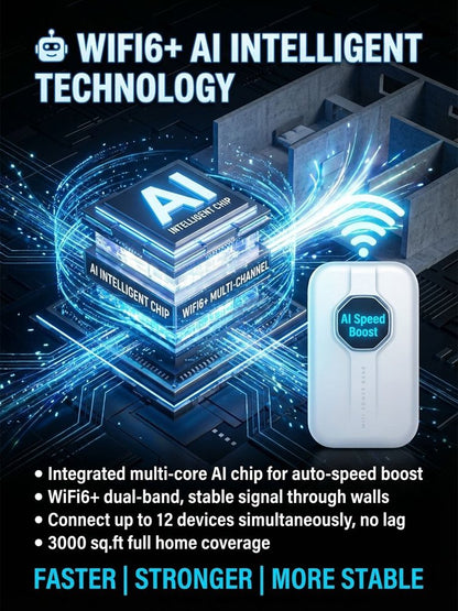 📶 Portable Wi-Fi Router – Travel Hotspot & Multi-Device Connection