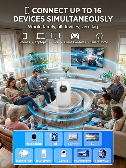 📶 Portable Wi-Fi Router – Travel Hotspot & Multi-Device Connection