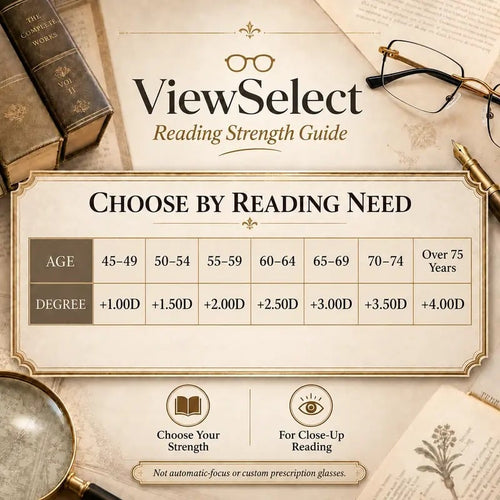Unisex Progressive Multifocal Photochromic Reading Eyeglasses