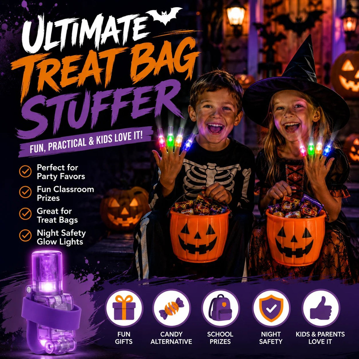 🎃 Halloween Finger Projector Lights – Mini Pattern Projector (36 Pcs)