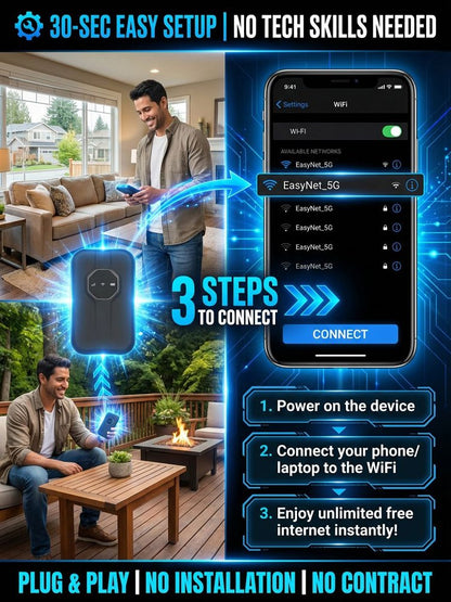 📶 Portable Wi-Fi Router – Travel Hotspot & Multi-Device Connection