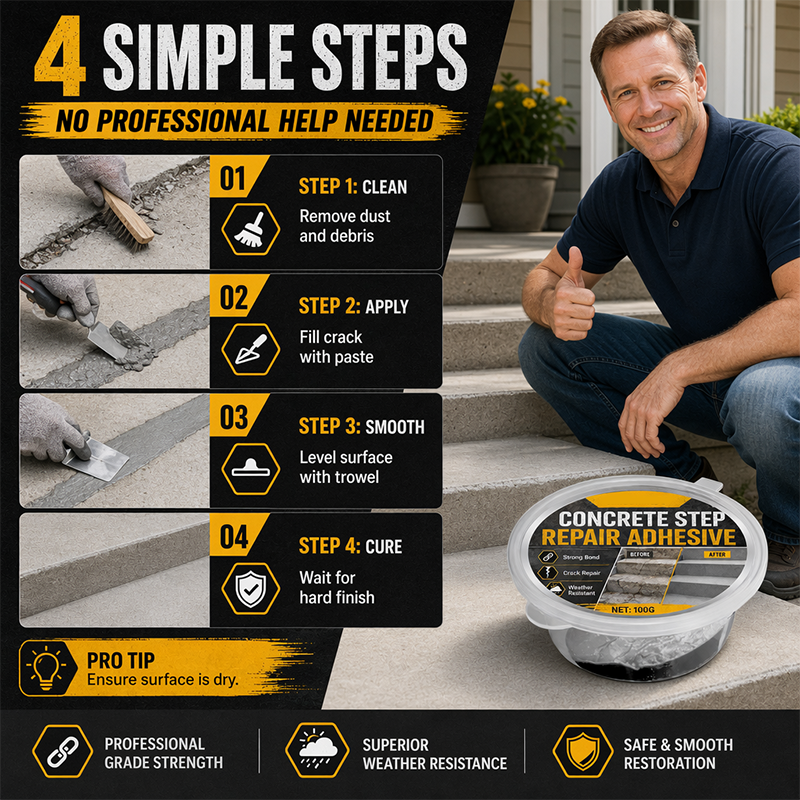 🏗️ Concrete Step Repair Adhesive High-Performance Polymer Filler 🛠️