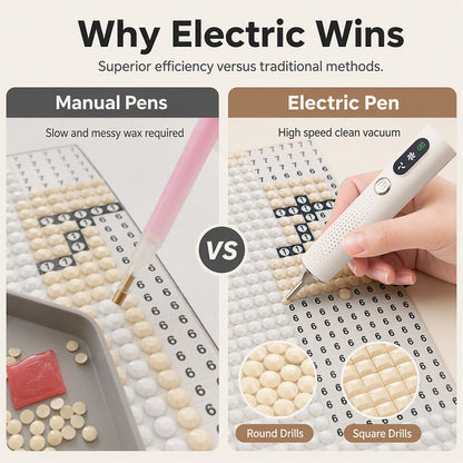 💎 Electric Diamond Painting Pen – Vacuum Drill Picker for DIY Crafts