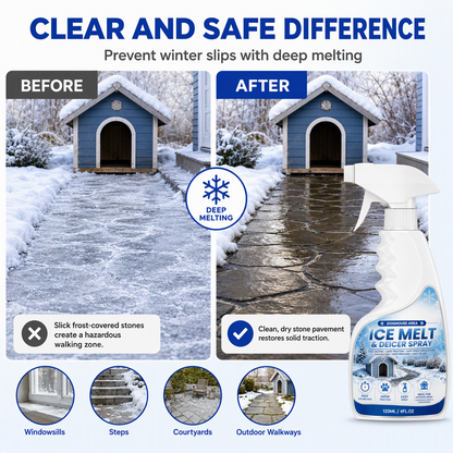 ❄️ Outdoor De-Icing Spray – Clear Frost from Steps & Walkways